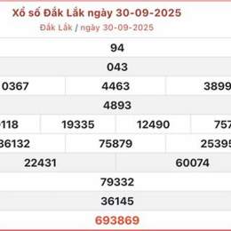 xổ số kiến thiết đắk lắk ngày 30 tháng 6