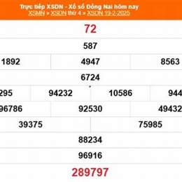 xổ số kiến thiết đồng nai ngày 12 tháng 11