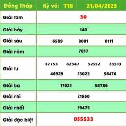 xổ số kiến thiết đồng tháp ngày 13 tháng 7