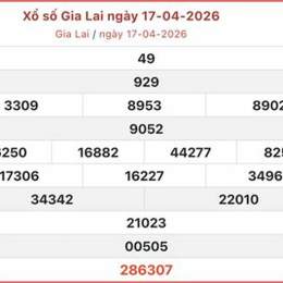 xổ số kiến thiết gia lai ngày 17 tháng 04