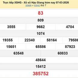 xổ số kiến thiết hậu giang ngày 14 tháng 03