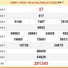 xổ số kiến thiết hậu giang ngày 27 tháng 12