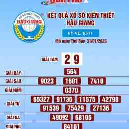 xổ số kiến thiết hậu giang ngày 8 tháng 11