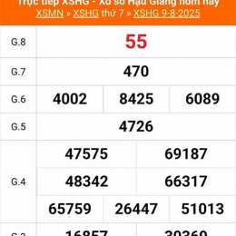 xổ số kiến thiết hậu giang ngày hôm nay