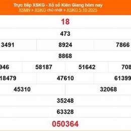 xổ số kiến thiết kiên giang ngày 2 tháng 11