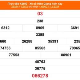 xổ số kiến thiết kiên giang ngày 29 tháng 03