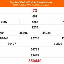 xổ số kiến thiết ngày 14 tháng 11 năm 2025