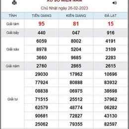xổ số kiến thiết ngày 26 tháng