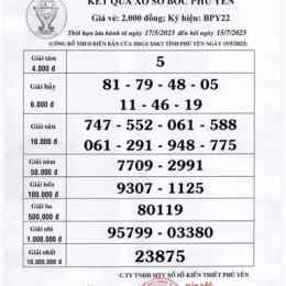 xổ số kiến thiết phú yên ngày 5 tháng 1