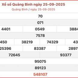 xổ số kiến thiết quảng bình thứ năm