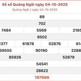 xổ số kiến thiết quảng ngãi hôm qua