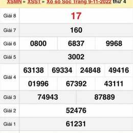 xổ số kiến thiết sóc trăng ngày 14 tháng 01