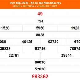 xổ số kiến thiết tây ninh ngày 25 tháng 12