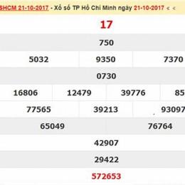 xổ số kiến thiết thành phố hồ chí minh ngày