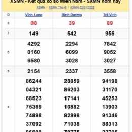 xổ số kiến thiết thứ hai hàng tuần miền nam