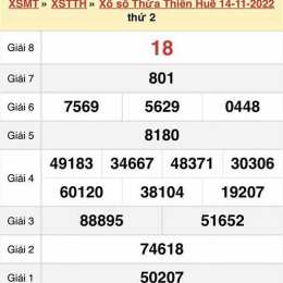 xổ số kiến thiết thừa thiên huế chủ nhật