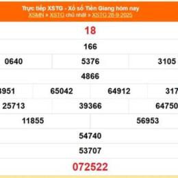 xổ số kiến thiết tiền giang ngày 19 tháng 7