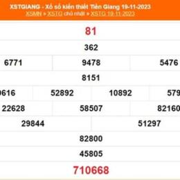 xổ số kiến thiết tiền giang ngày 24 tháng 5
