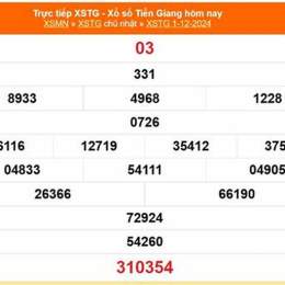 xổ số kiến thiết tiền giang ngày 29 tháng 03