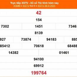xổ số kiến thiết trà vinh ngày 17 tháng 10
