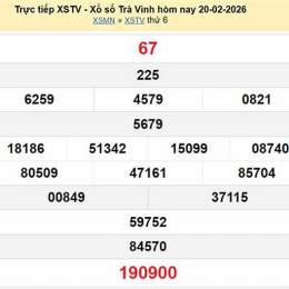 xổ số kiến thiết trà vinh ngày 27 tháng 03