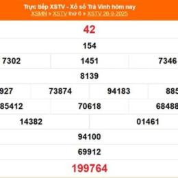 xổ số kiến thiết trà vinh ngày 6 tháng 2