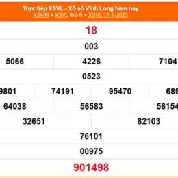 xổ số kiến thiết vĩnh long ngày 17 tháng 04