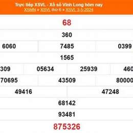 xổ số kiến thiết vĩnh long ngày 19 tháng 6