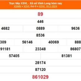 xổ số kiến thiết vĩnh long ngày 23 tháng 1