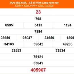 xổ số kiến thiết vĩnh long ngày 29 tháng 5