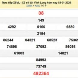 xổ số kiến thiết vĩnh long ngày 9 tháng 1