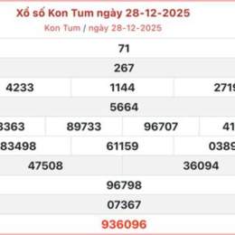 xo so kon tum 28 12