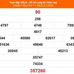 xổ số long an 1 tháng 11