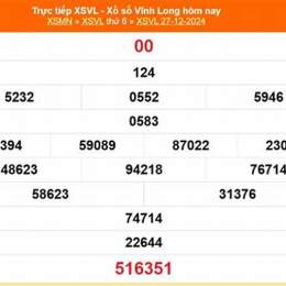 xổ số long an 24 tháng 01
