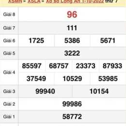xổ số long an hàng tuần thứ bảy