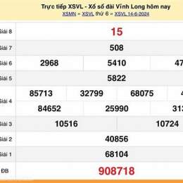 xổ số long an ngày 14 tháng 2 năm 2026
