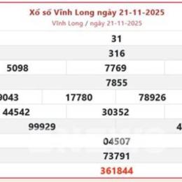 xổ số long an ngày 28