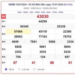 xổ số mb thu 7 hang tuan
