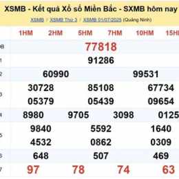 xổ số mb trực tiếp