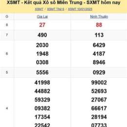 xổ số me 247
