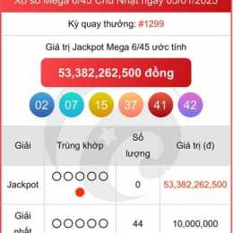 xổ số mega 535