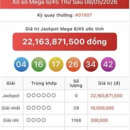xổ số mega mới nhất