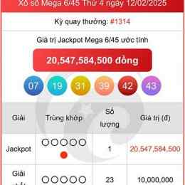 xổ số mega ngày chủ nhật