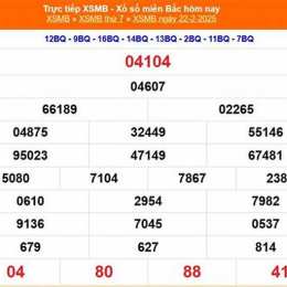 xổ số miền bắc 23 tháng 2