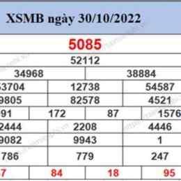 xổ số miền bắc 500 ngày gần đây nhất