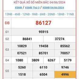 xổ số miền bắc các ngày thứ ba