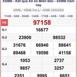 xổ số miền bắc ngày 15 tháng 3