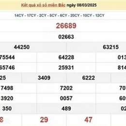 xổ số miền bắc ngày 31 tháng 3