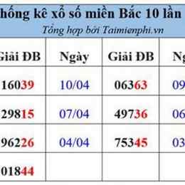 xổ số miền bắc theo năm tháng tuần