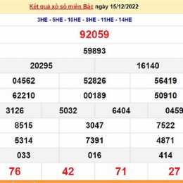 xổ số miền bắc thứ 5 tuần rồi